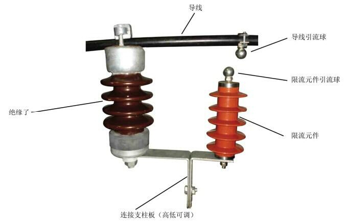 新型线路防雷过电压保护器